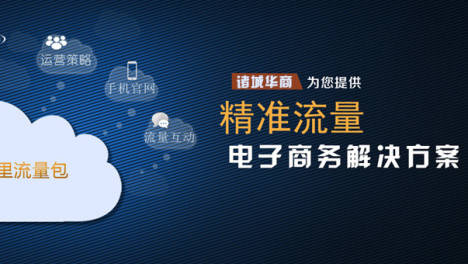 诸城华商网络_1688镇店之宝的标题这样撰写提升商品力