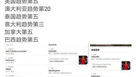 在外网斩获无数好评的花木兰，在国内为何遭到各种吐槽？