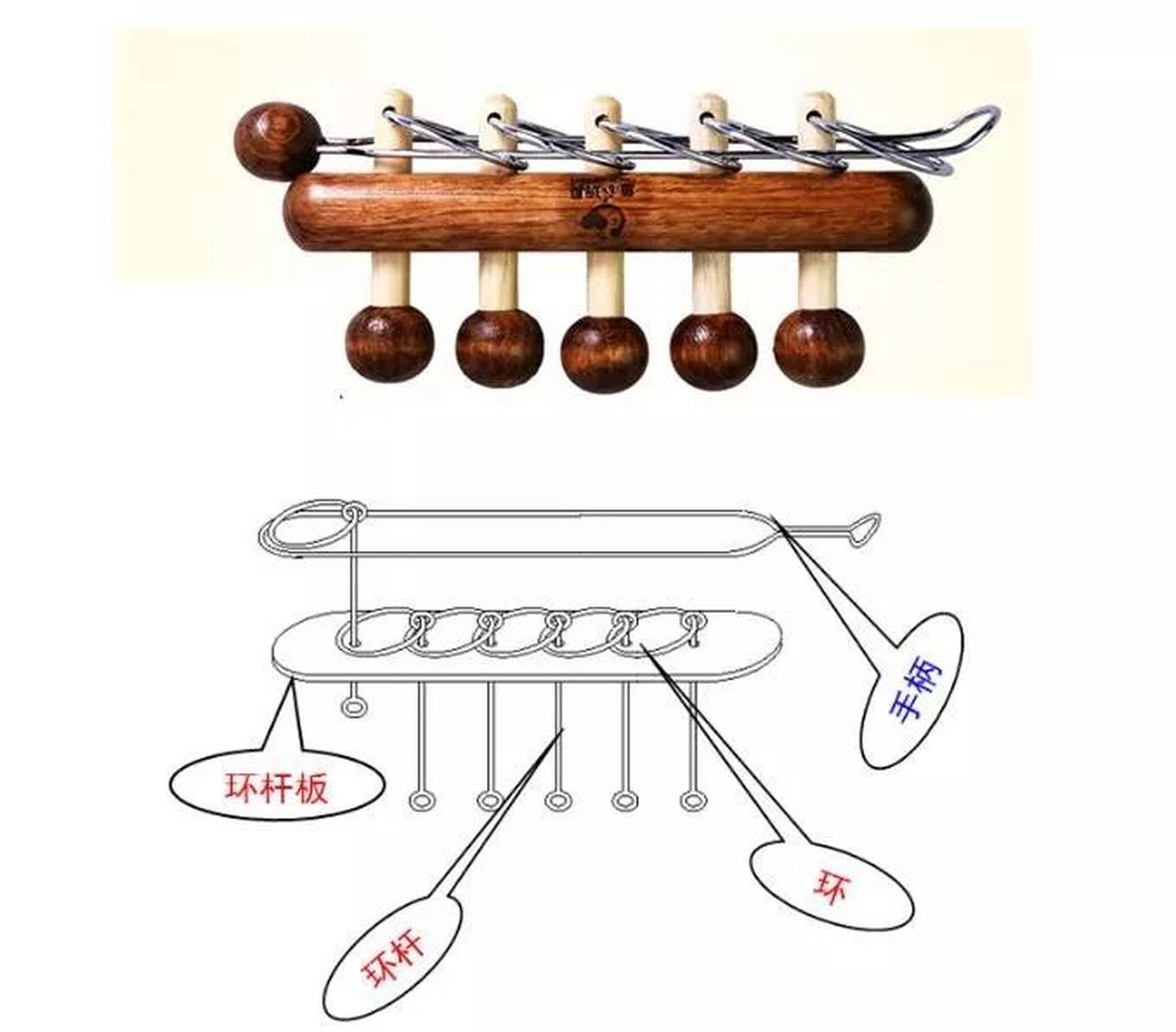 假期学一波|五连环安装教程高清视频