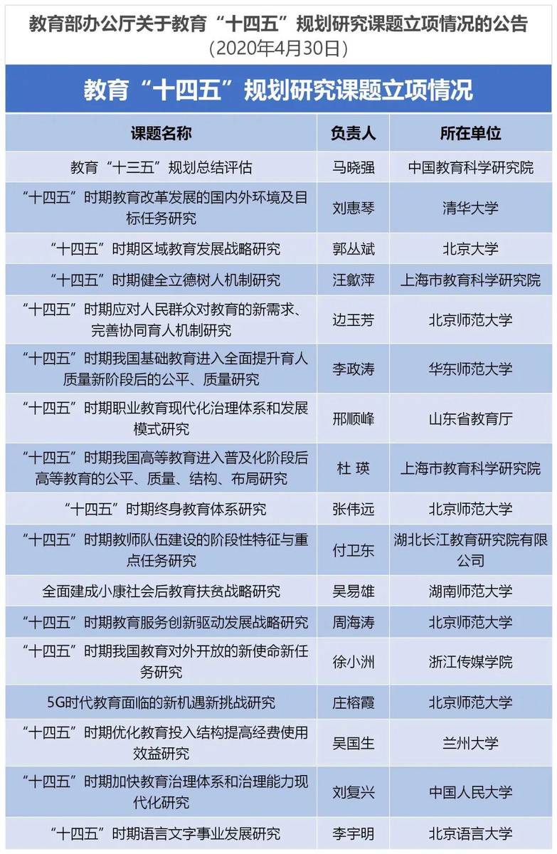 教育发展战略引领未来教育新纪元