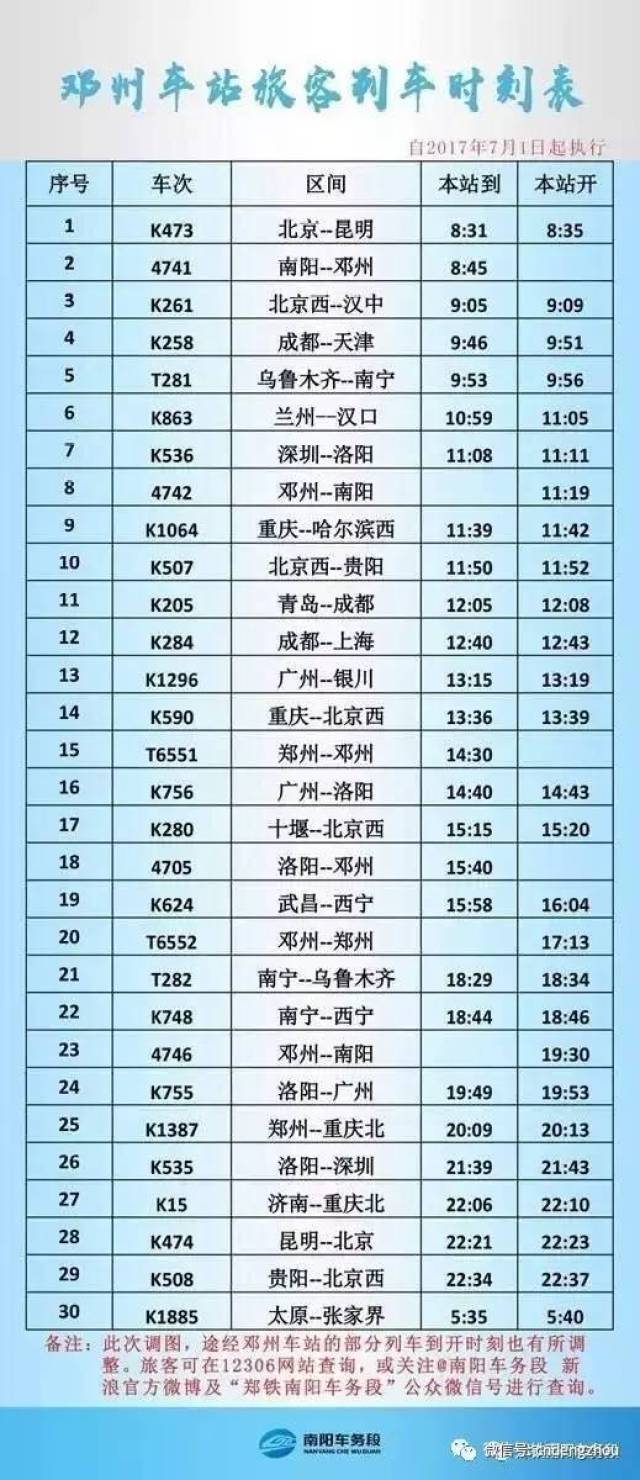 鄧州火車站最新列車時刻表