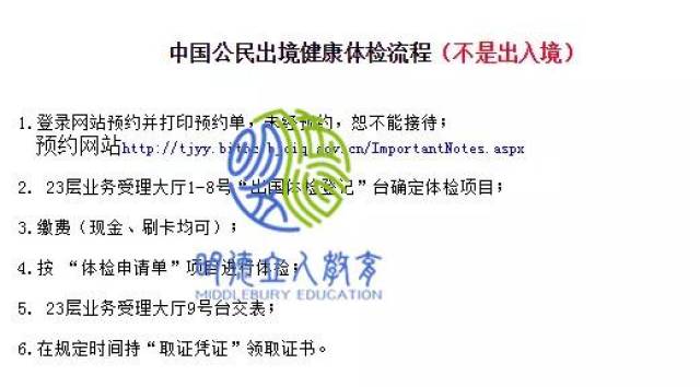 留学行前准备|出国留学体检地点、流程+疫苗打