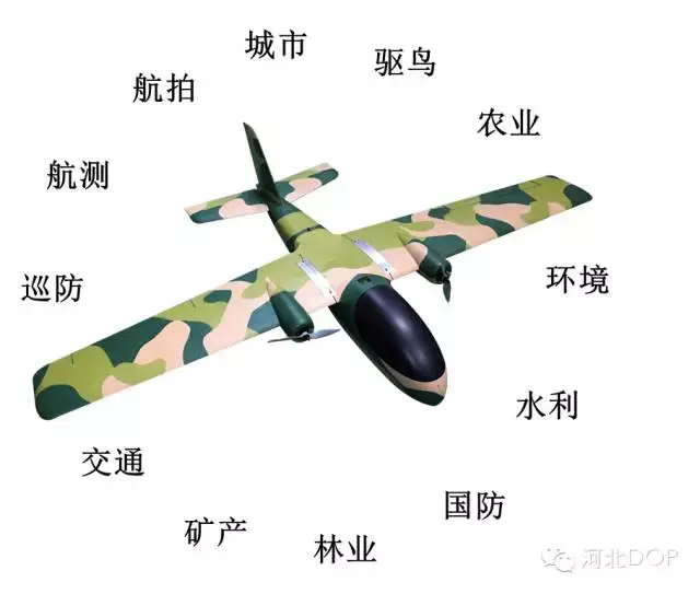 无人机培训：开启空中视界的金钥匙