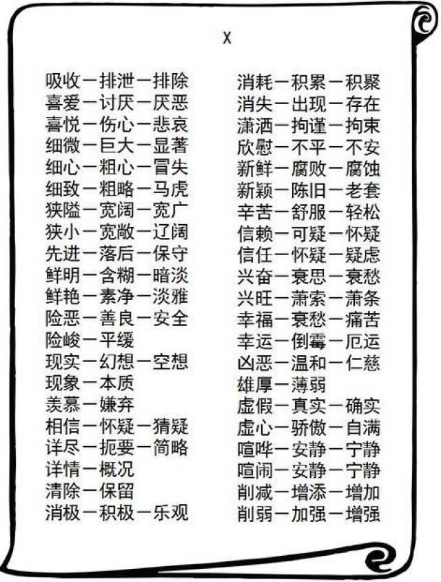 博士妈妈熬夜整理:600反义词,语文小学优秀