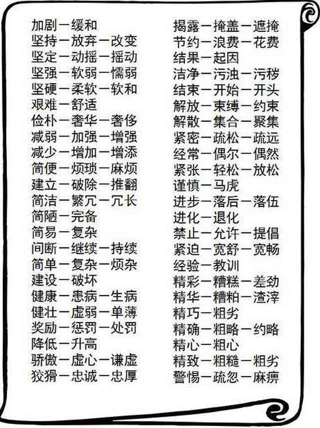 优秀的反义词,优异,平庸_大山谷图库