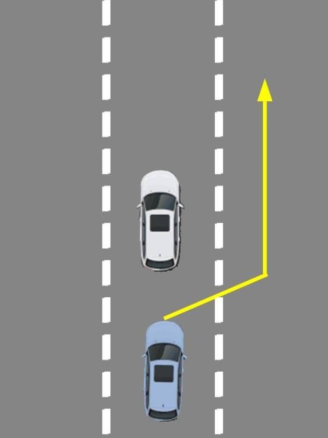 ③同车道的车并到右侧车道,然后超越前车,并且保持右侧车道行驶