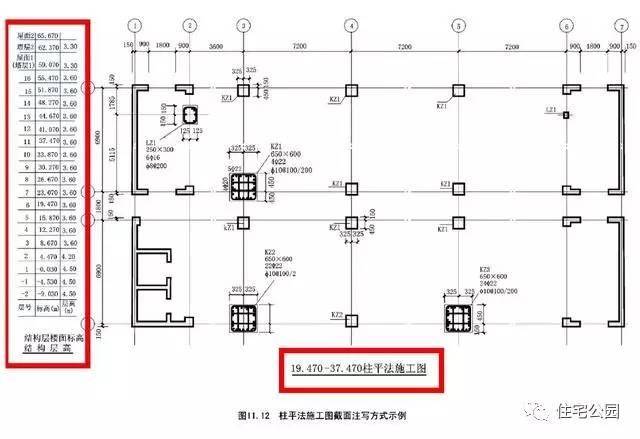 史上最全建築工程圖紙代號,別再說看不懂圖紙啦!