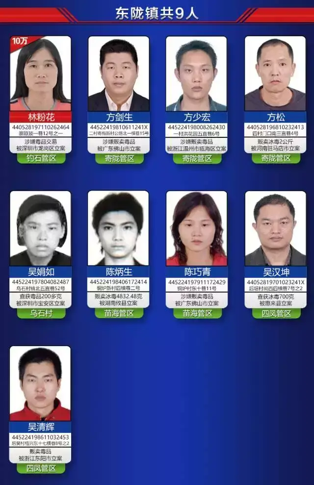 5名死刑毒犯名单公布见到这74人请报警