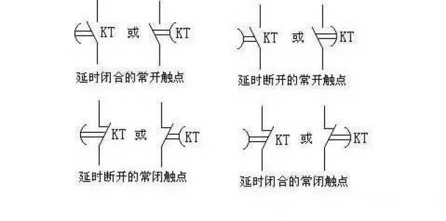 電氣百科:電氣符號大全