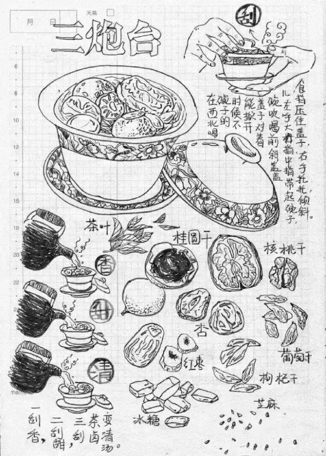 手绘舌尖上的青海,享受味觉上的乐趣!-美食频道-手机搜狐