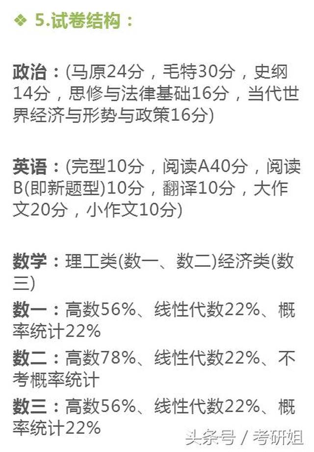 考研公共课基础知识概览：构建知识体系的力量