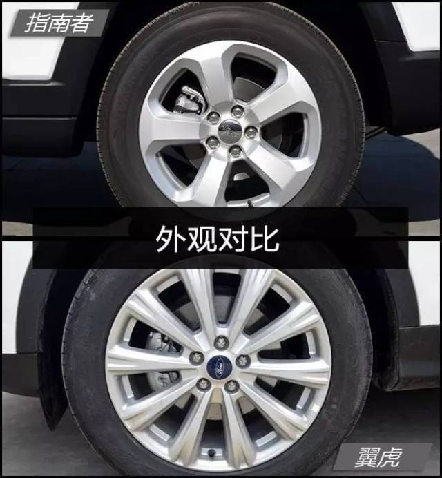20万最火美系suv,家用谁更合适?