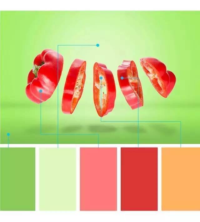 零基础也能学会,简单实用的配色方法