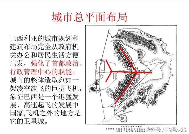 城市规划的杰作:巴西利亚