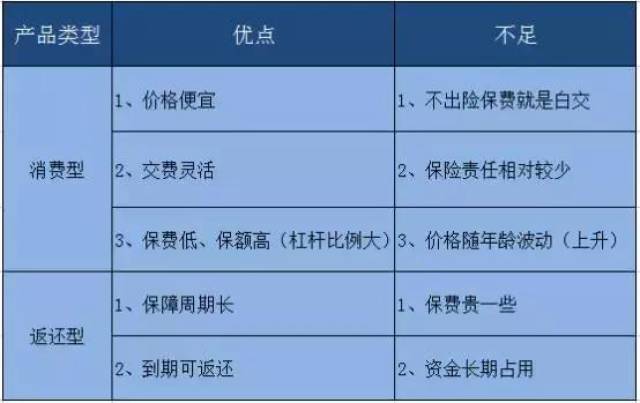 永成保险代理:解锁未来保障新体验