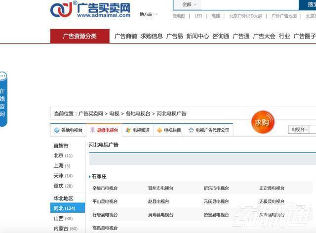 广告供求信息：洞察市场新趋势
