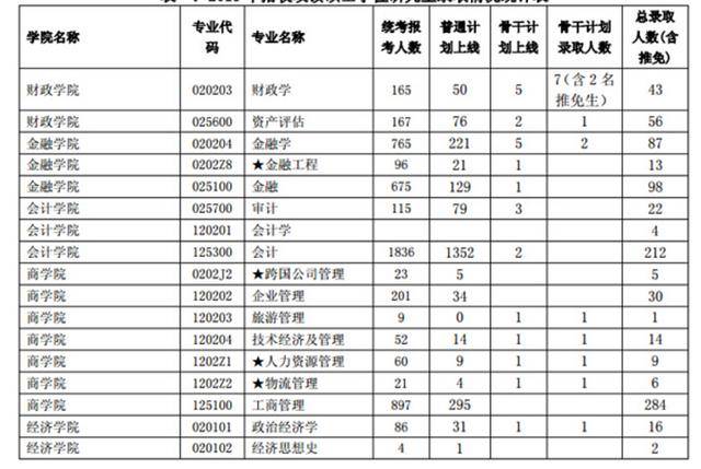 数据录入：企业高效运转的秘密武器