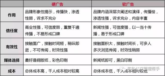 小红书种草推广：抓住年轻用户的心