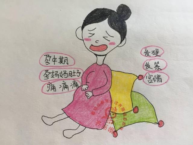 怀孕快生了肚子疼图片