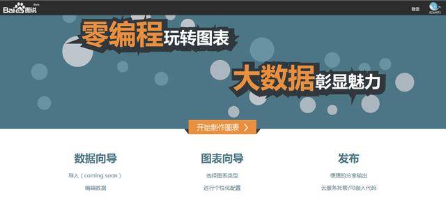 百度出品的5款良心产品,你绝对不知道,超级实用