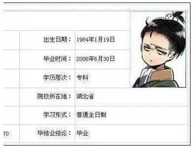"史上最牛"简历出炉,让hr笑抽了!