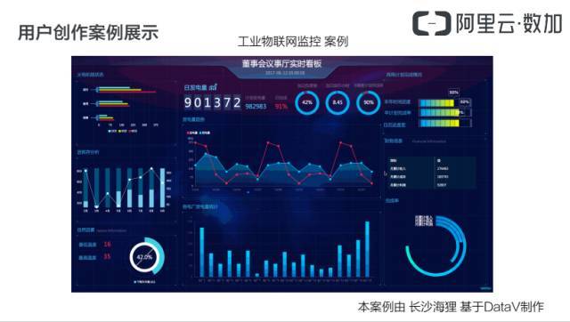 数据采集服务：洞悉行业风云，助力精准营销