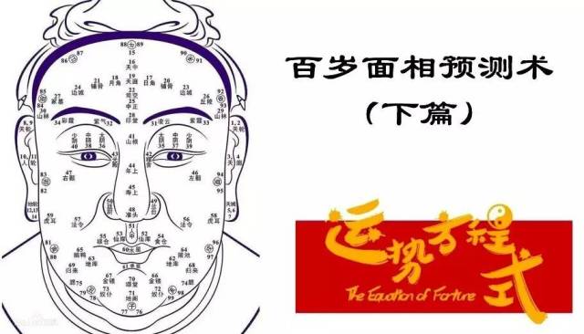 超准的百岁面相预测术收藏了终身受用下