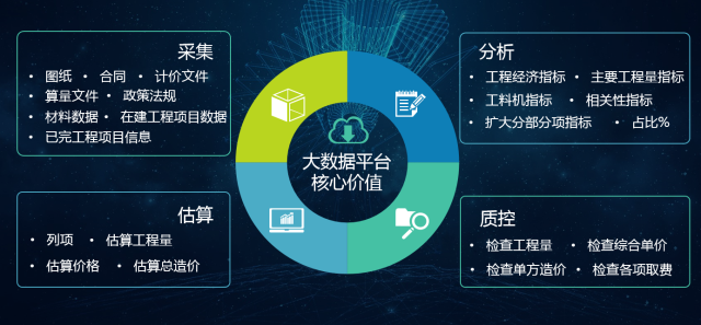 97国际游戏app-智慧建造行业现状洞察与发展趋势前瞻(2026年)