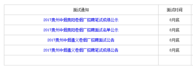 2017贵州中烟卷烟厂招聘面试通知汇总