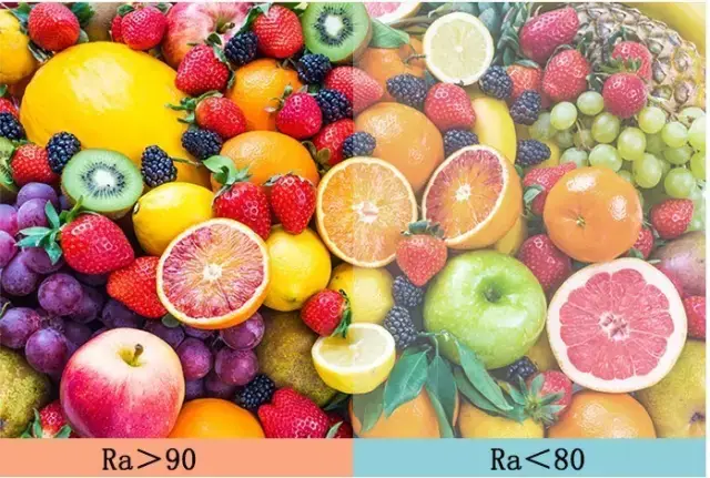 选购台灯必读:显色指数你真的懂吗?