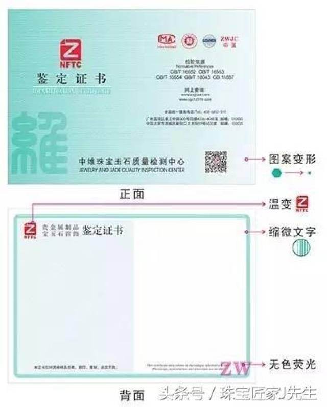 原創|權威解析珠寶鑑定證書上的秘密