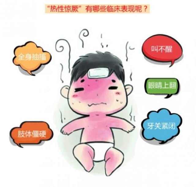 高热惊厥家长不要慌张紧急处理防止伤脑