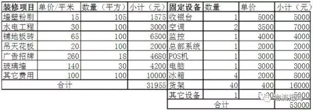 水利水电设备：推动绿色能源发展的重要力量