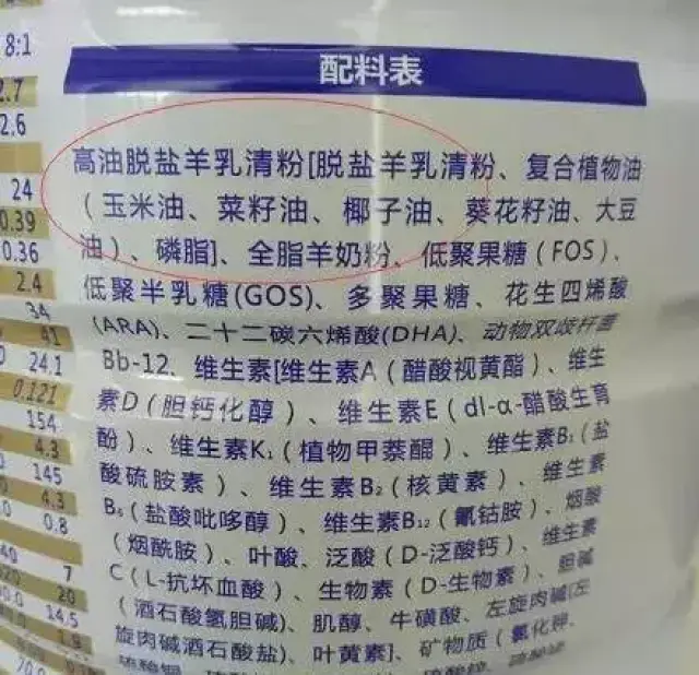 目前市面上,90%以上婴幼儿配方羊奶粉的配料表中只标注"脱盐乳清粉","