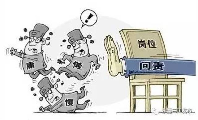 每月至少一次  不定期开展突击检查