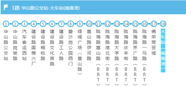 機場->民航酒店經過鄭州火車站的公共交通 公交到鄭州火車站 線路