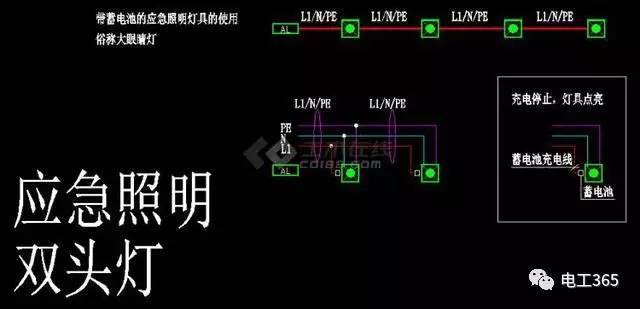 听说你是电工赶紧把这灯给我们弄好全是硬货