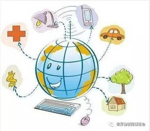 物联网小报素材图片