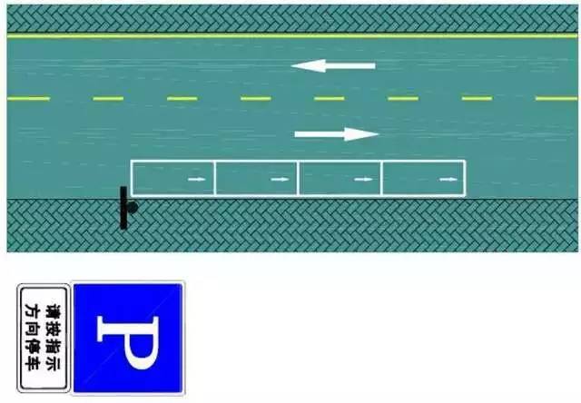 并可设置辅助标志提醒驾驶人按规定方向停车,如图7所示
