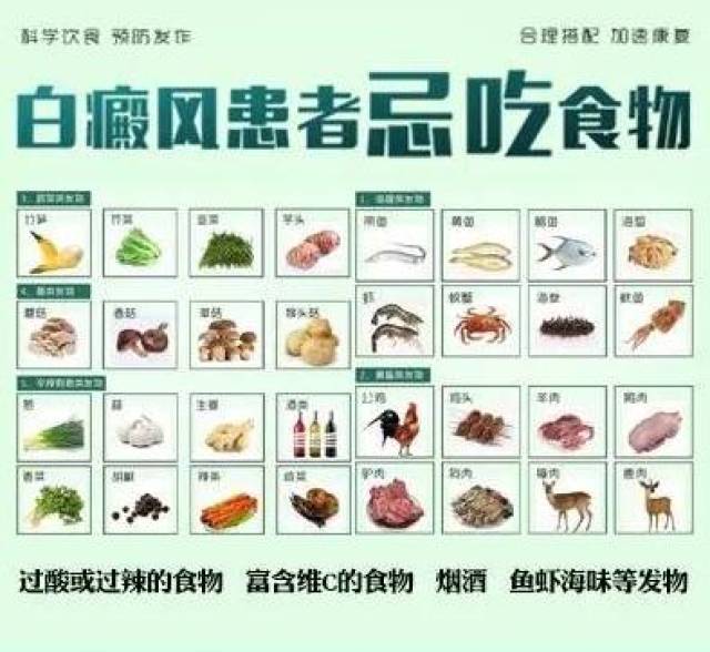 白癜风患者吃什么补黑色素有助于病情康复吗?