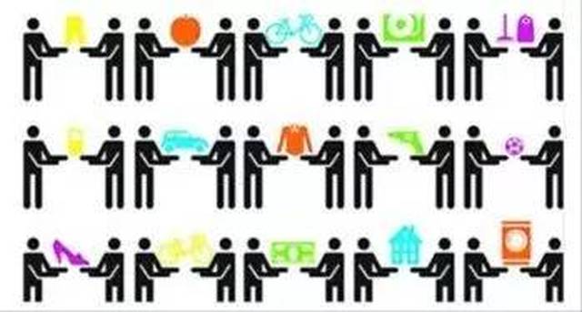 【零购官网】是什么?零元投资,分享即赚钱!抓