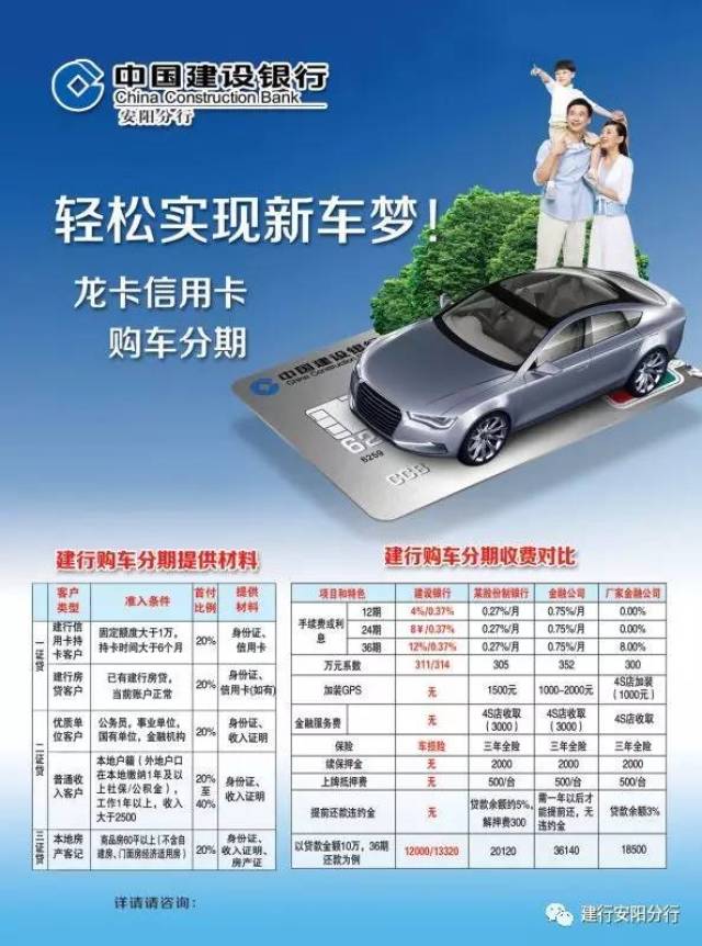 【车展来啦】建行购车分期助您提前实现快乐的有车生活~-汽车频道