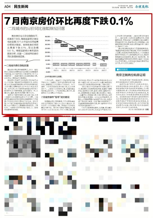 严查!离婚证户口簿作假,南京又有2份购房证明