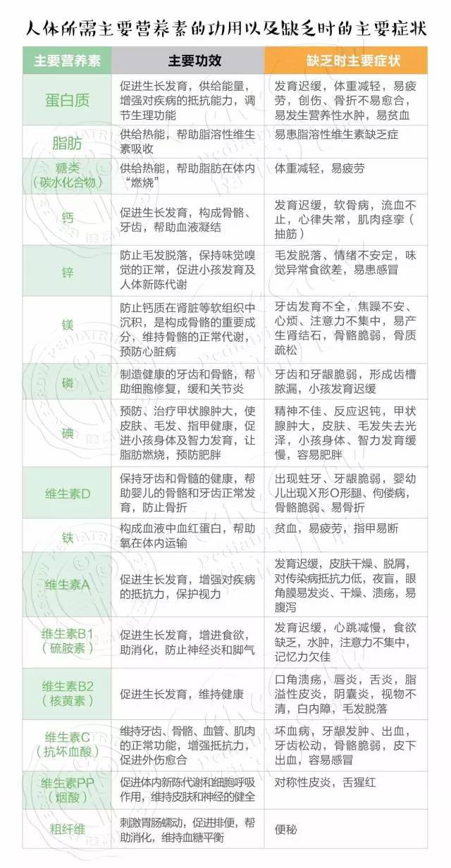 23届346体育综合第三次模拟考试| PDF, image size:640x1232