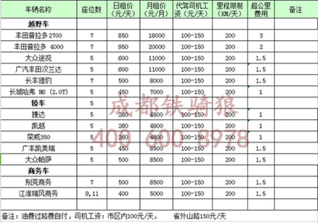 长沙代驾全指南：酒后代驾、长途代驾怎么选，收费标准与注意事项一次讲清