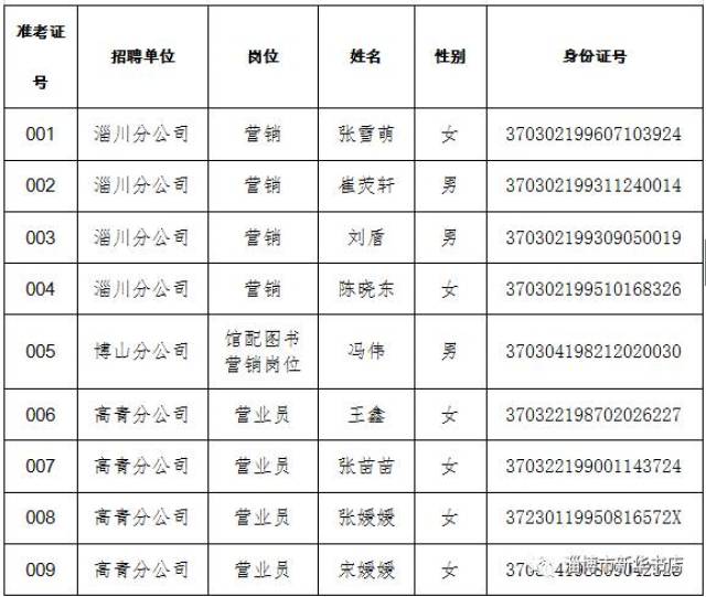 延津县眼镜招聘网站_延津县眼镜招聘网站官网 延津县眼镜招聘网站_延津县眼镜招聘网站官网
