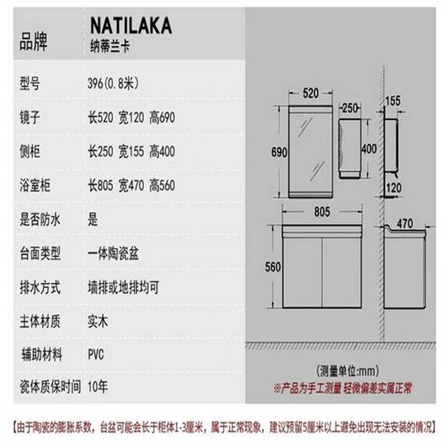 cad五角柜的画法图片