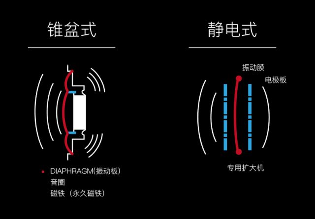 福利| 想给孩子最地道的英语和音乐启蒙,想让全家聆