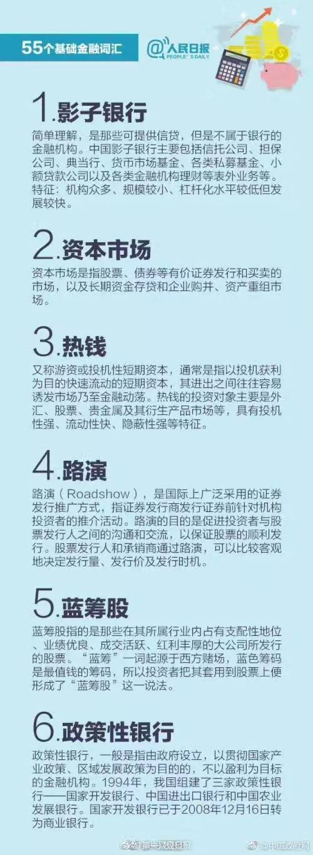 55个基础金融词汇，这些金融常识你了解多少？_搜狐网