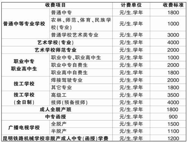 广州技校——开启技术工匠的职业之旅
